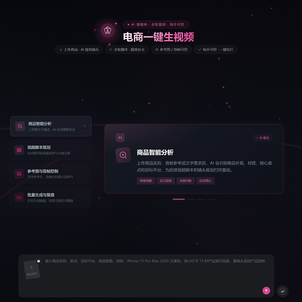 电商一键生视频案例