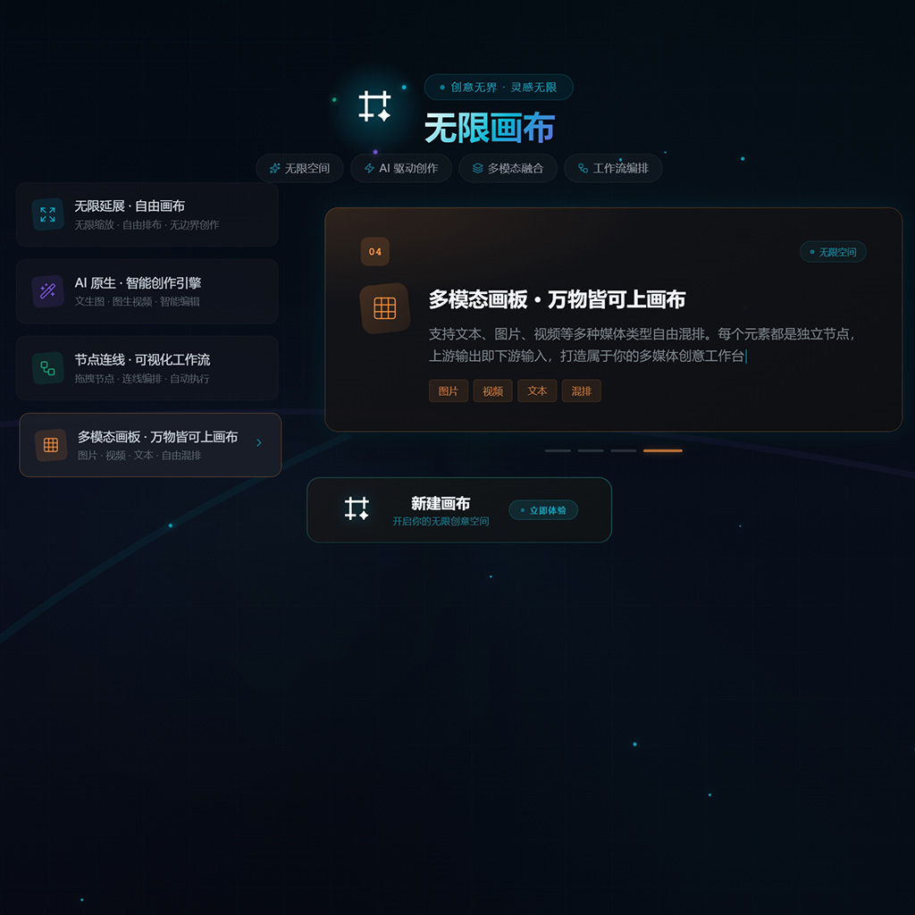 方版案例图